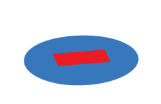 Almohadilla